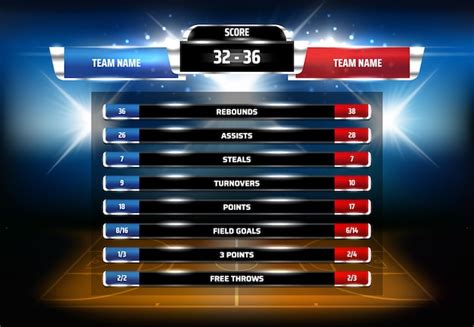 Livesport: Basketball. Live scores, results, standings, match .